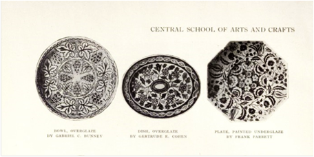 Pottery decorated by Maggie Hindshaw's students at the Central (1916)